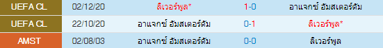 วิเคราะห์บอล