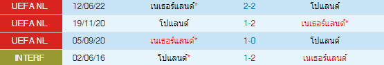 วิเคราะห์บอล