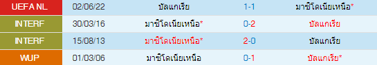 วิเคราะห์บอล