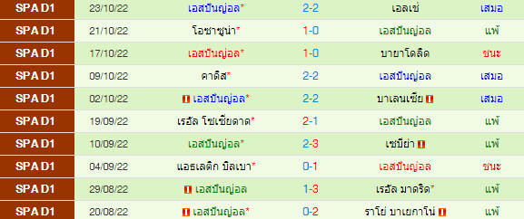 วิเคราะห์บอล