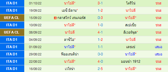 วิเคราะห์บอล