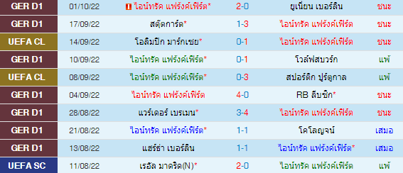 วิเคราะห์บอล