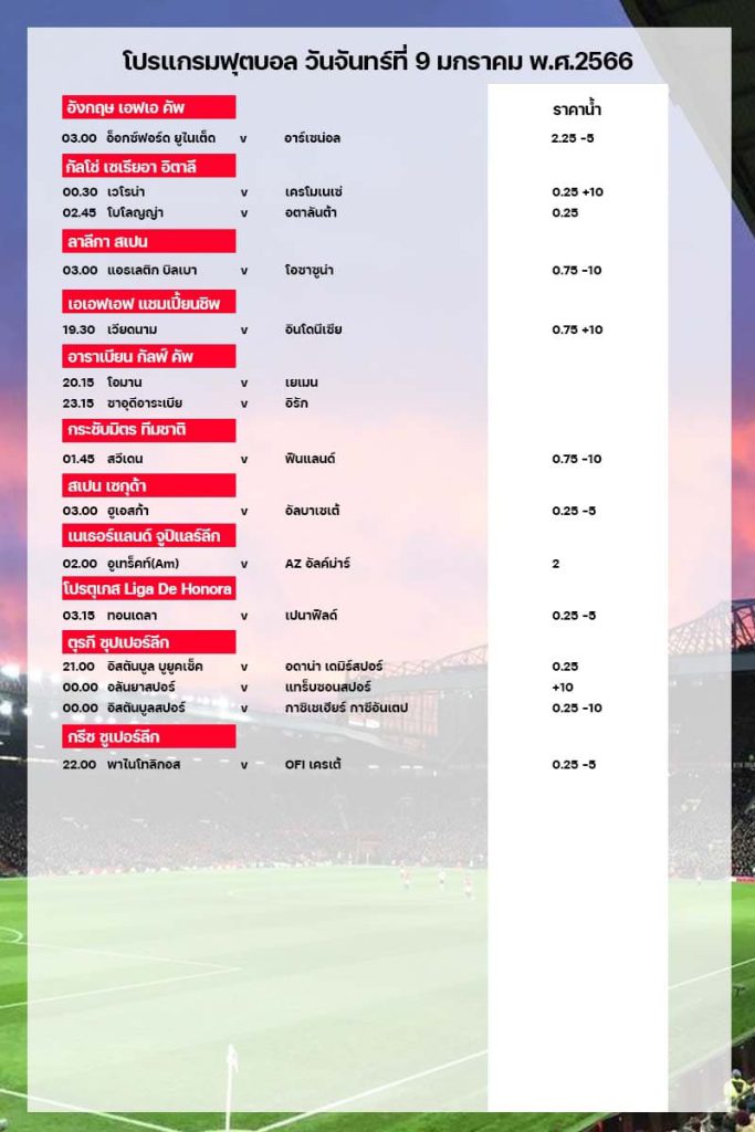 ตารางบอลวันนี้