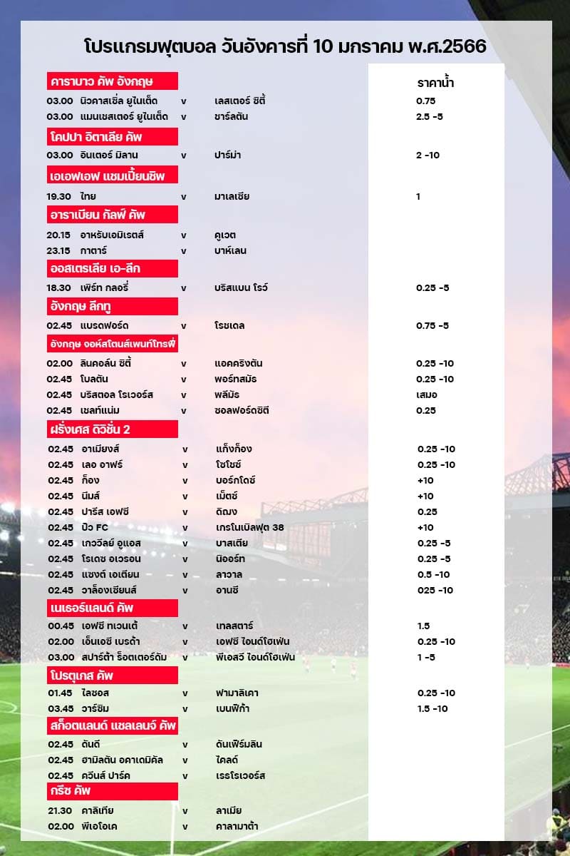 ตารางบอลวันนี้