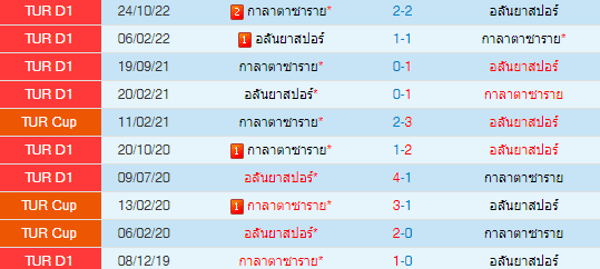 วิเคราะห์บอล