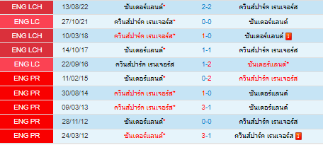 วิเคราะห์บอล