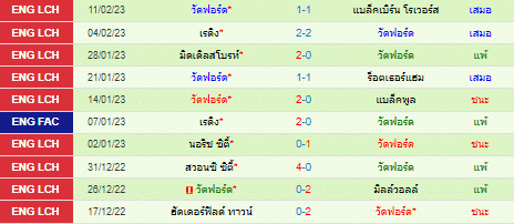  วิเคราะห์บอล