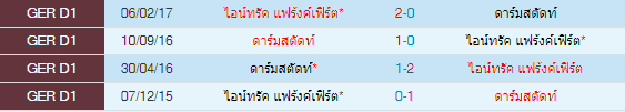  วิเคราะห์บอล